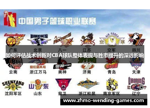 如何评估战术创新对CBA球队整体表现与胜率提升的深远影响