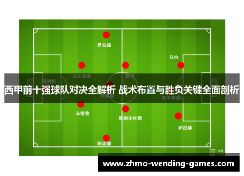 西甲前十强球队对决全解析 战术布置与胜负关键全面剖析