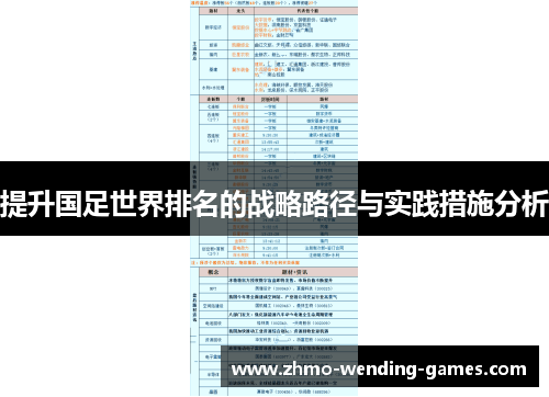 提升国足世界排名的战略路径与实践措施分析
