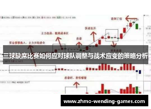 三球缺席比赛如何应对球队调整与战术应变的策略分析
