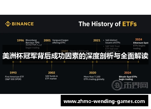 美洲杯冠军背后成功因素的深度剖析与全面解读 美洲杯冠军背后成功因素的深度剖析与全面解读