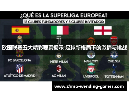 欧国联赛五大精彩要素揭示 足球新格局下的激情与挑战