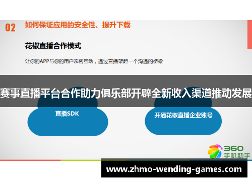 赛事直播平台合作助力俱乐部开辟全新收入渠道推动发展